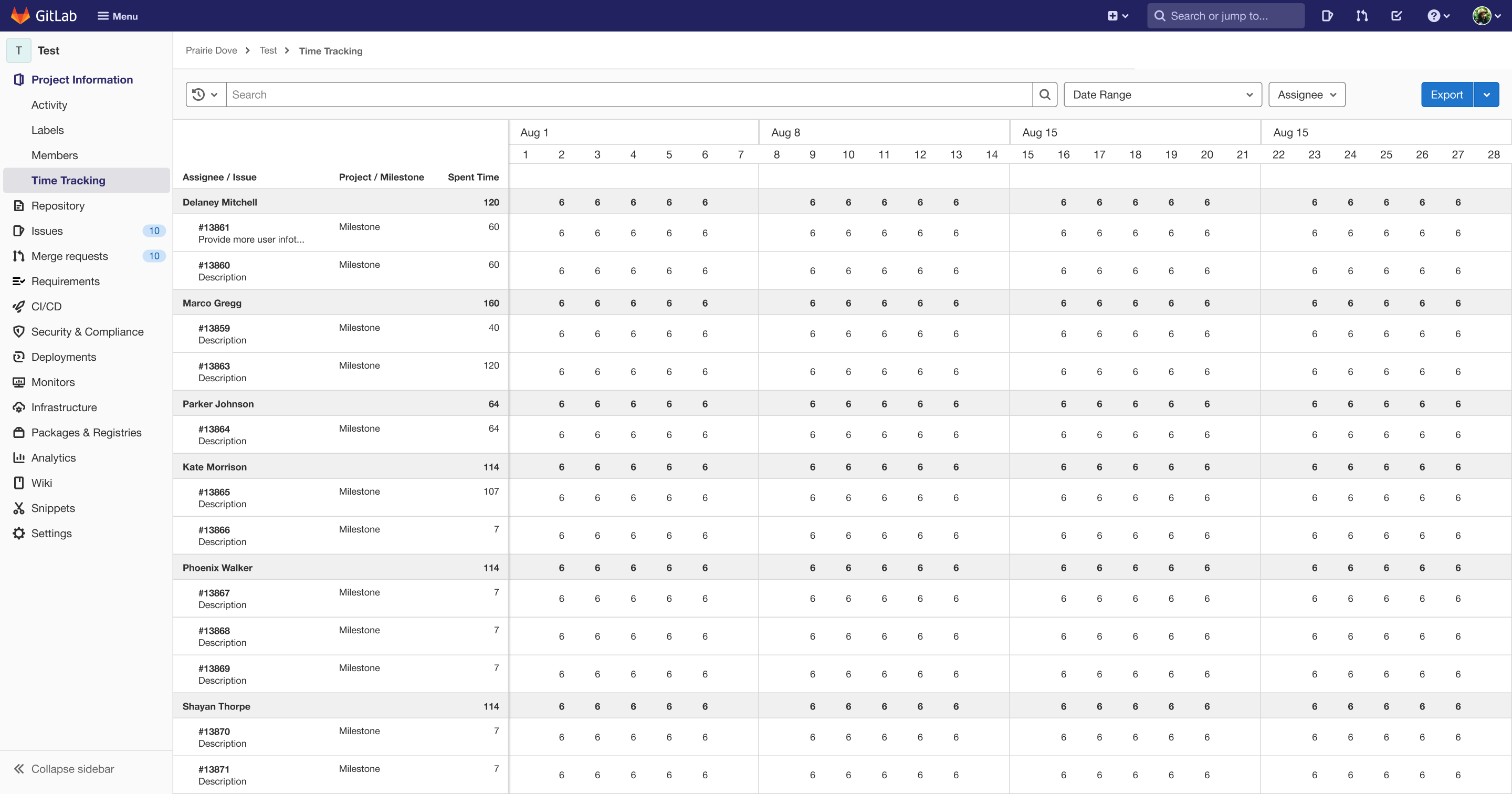 Gitlab case study cover image