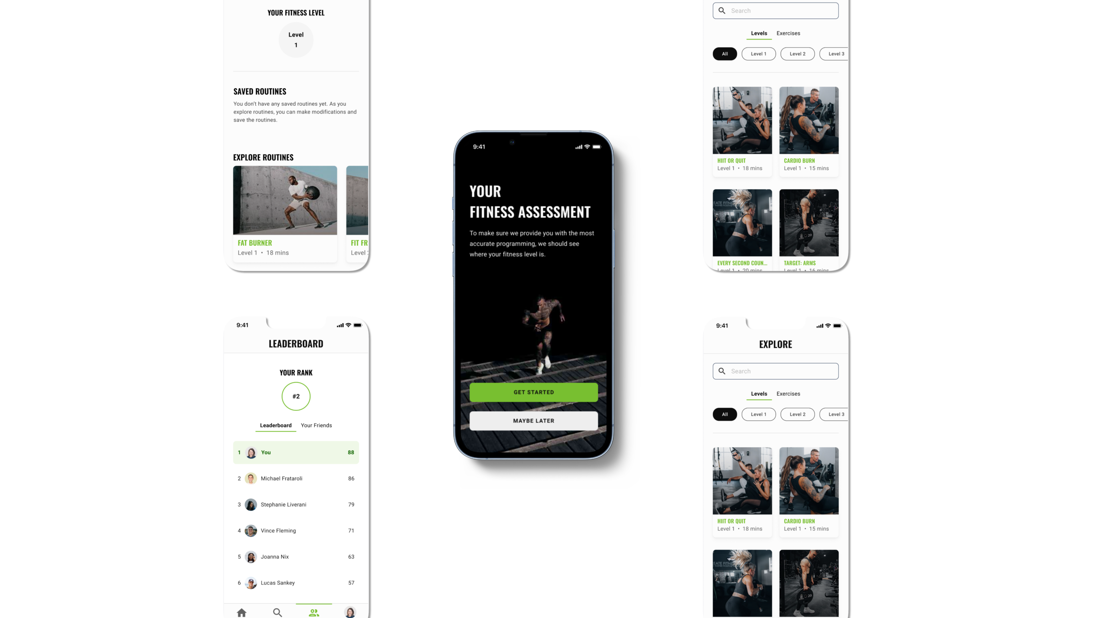 HIIT case study cover image