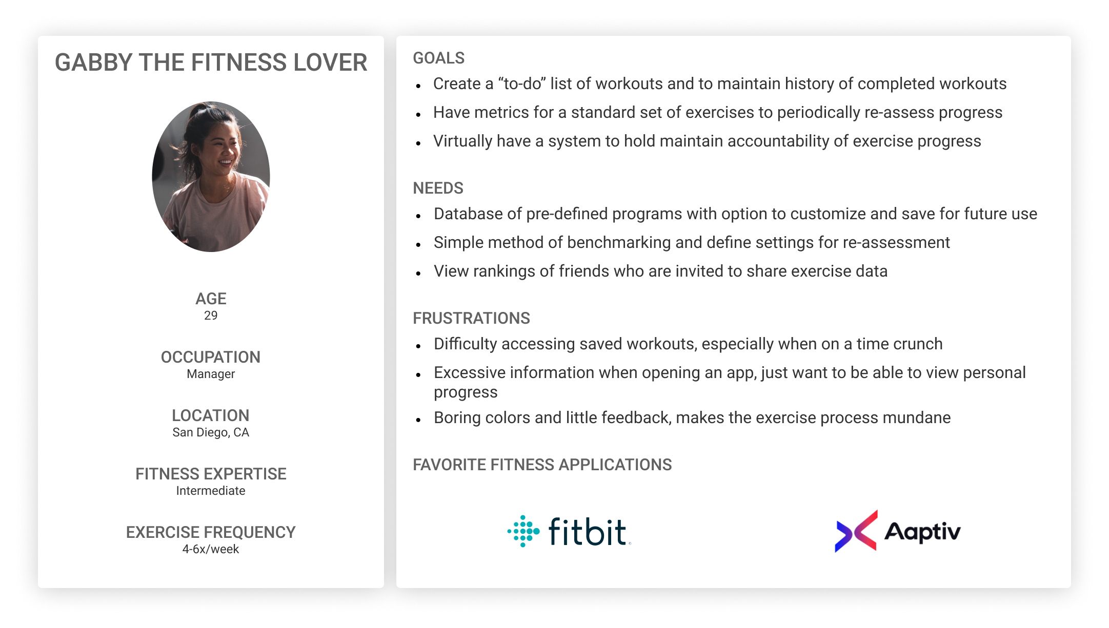 HIIT Pro Primary Persona