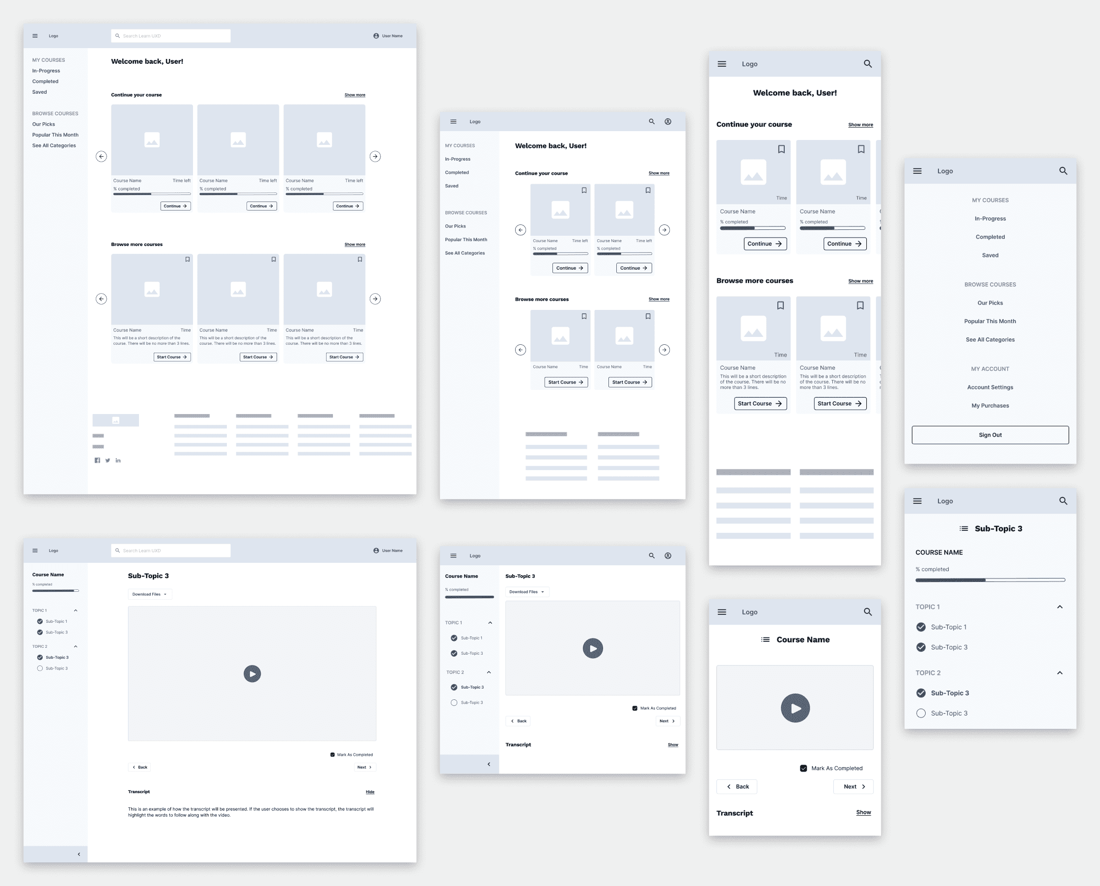 Mid-Fidelity Wireframes